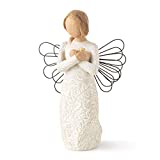 Willow Tree Remembrance Angel (Lighter Skin),...
