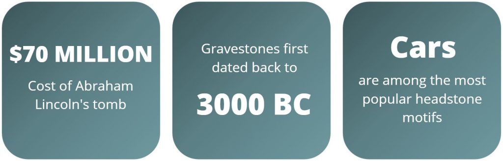 Headstone facts