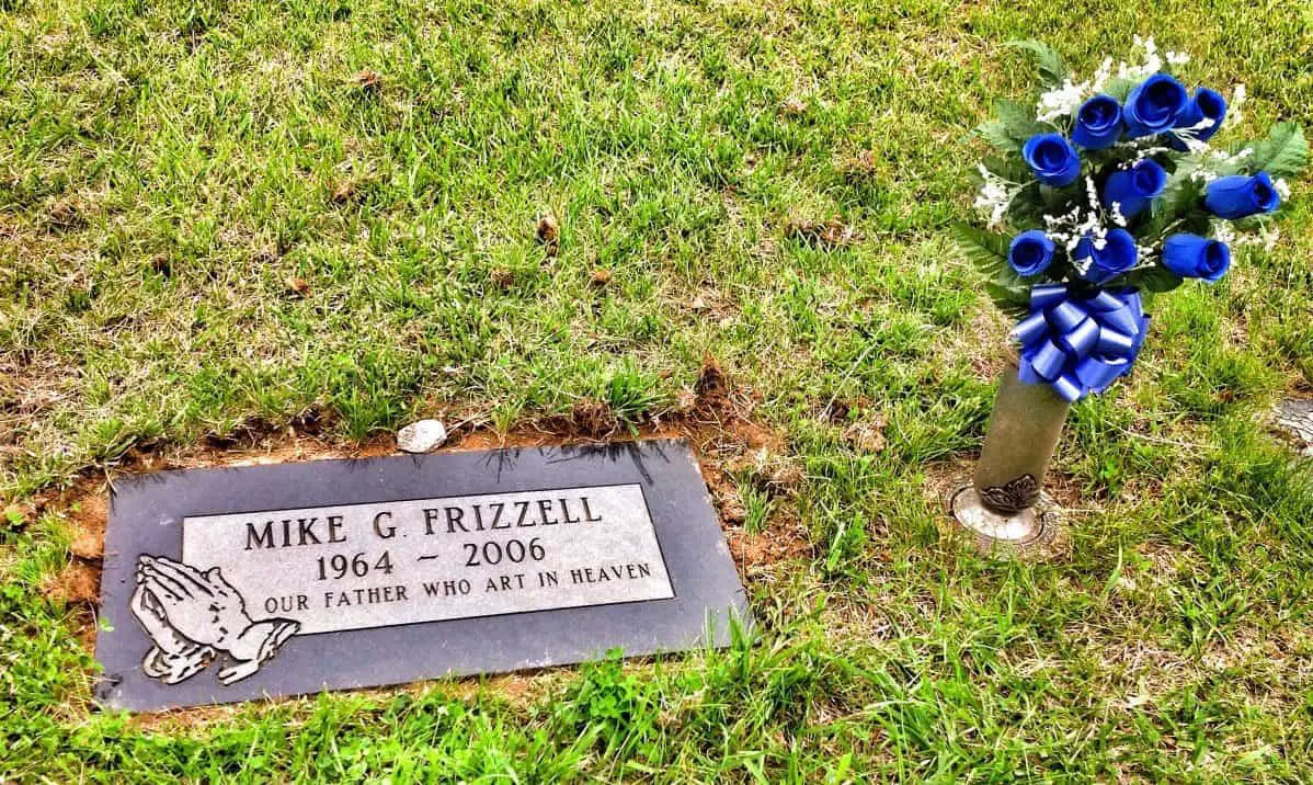 Where Is The Headstone Placed On A Grave? [2024]